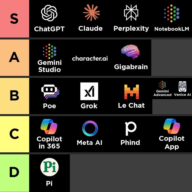 Post by ai.advantage