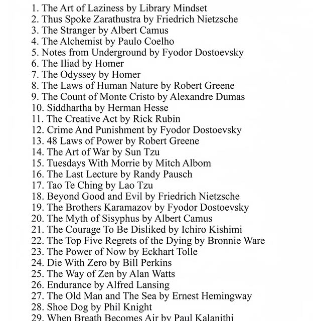 Post by cakanchangupta