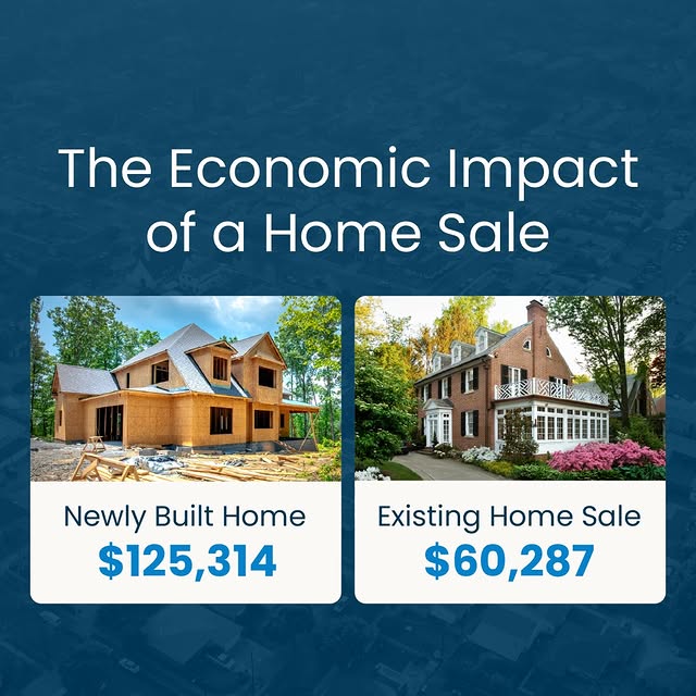 Post by corbettsellsatl