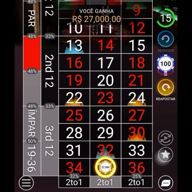 Post by zeroumroleta