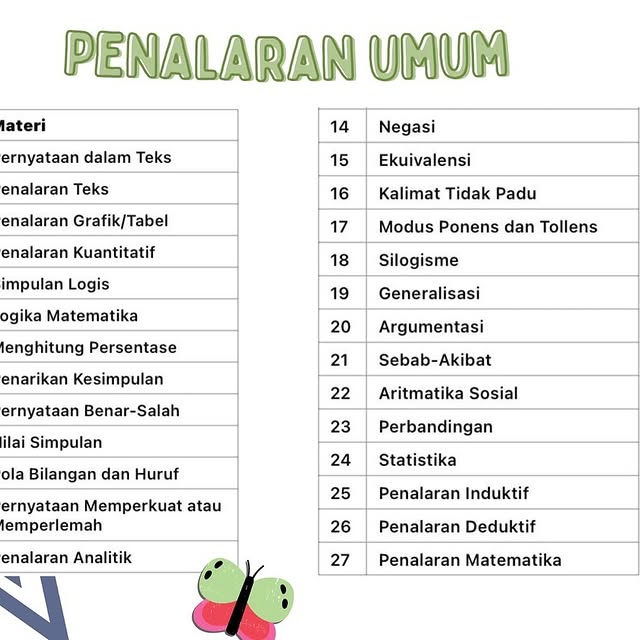 Post by catatan_ngambis