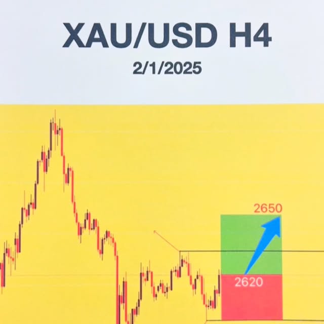 Post by tradingtop88