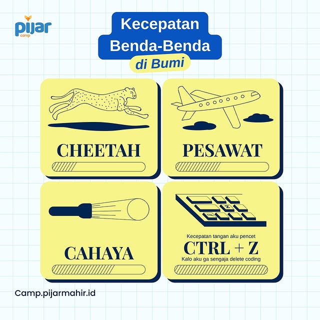 Post by pijarcamp.id