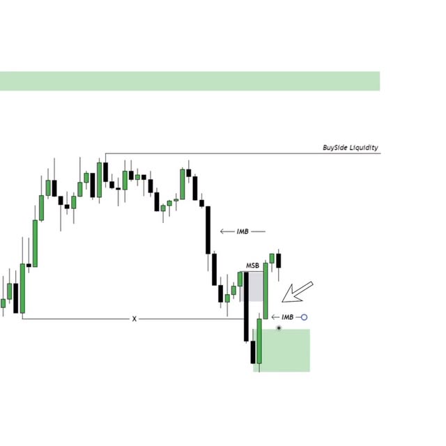 Post by empirical_trading