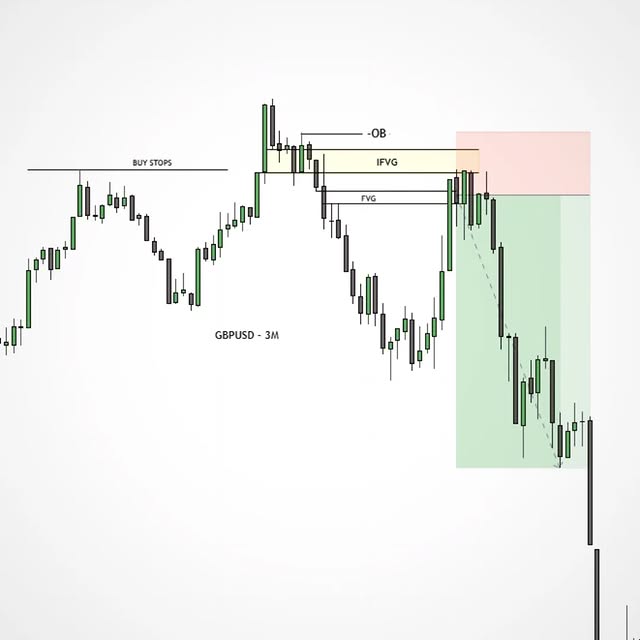 Post by the_ict_zone