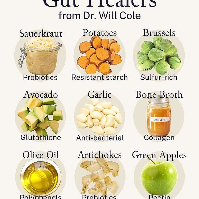 Post by methodhealthy24h