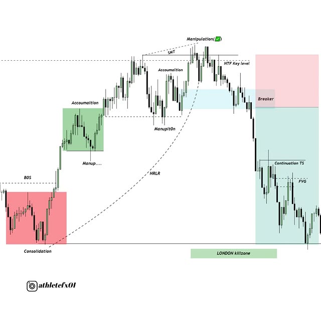 Post by breakdown_ict