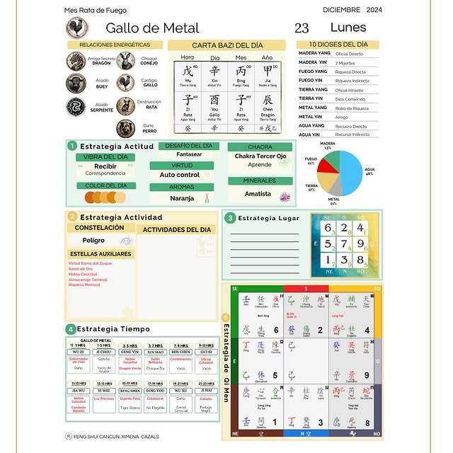 Post by fengshuicancun.ximena.cazals