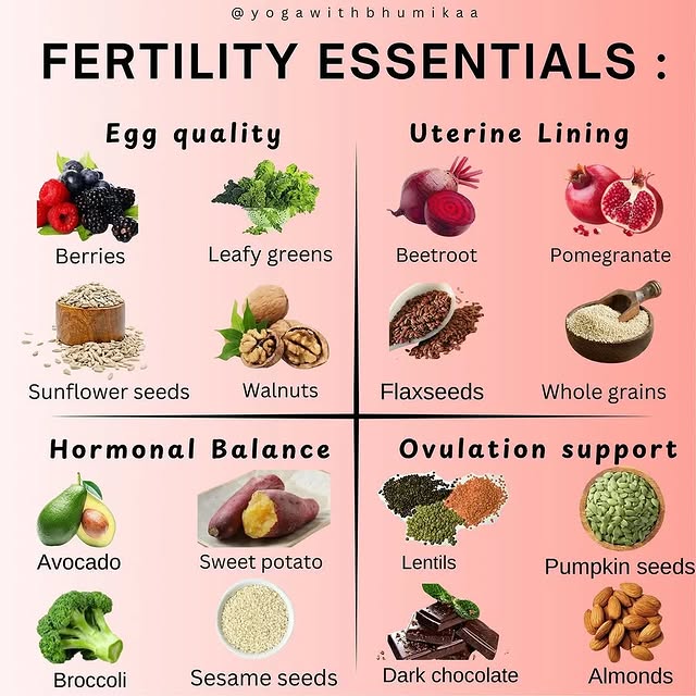 Post by nutrition_tips_info