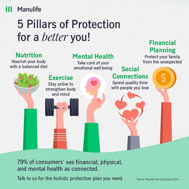 Post by manulife.singapore