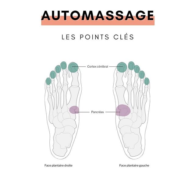 Post by diabetestipsrecipes