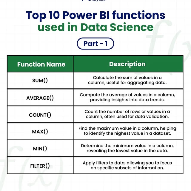 Post by awesomeanalytics