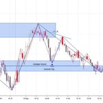 QuantTradingHindi's profile picture