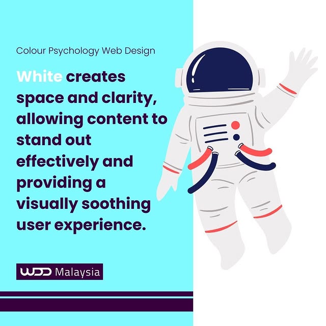 Post by websitedesignmy