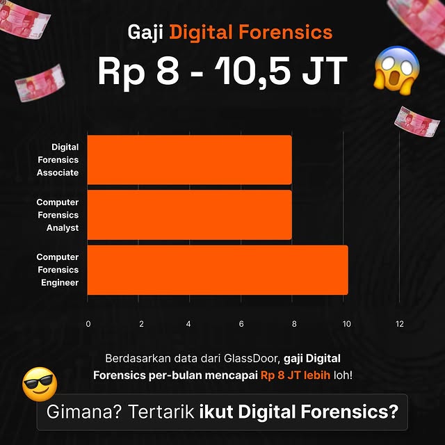 Post by jadihacker.id