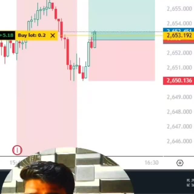 Post by tabrezfxwala