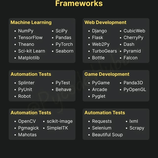 Post by web_code_wizard