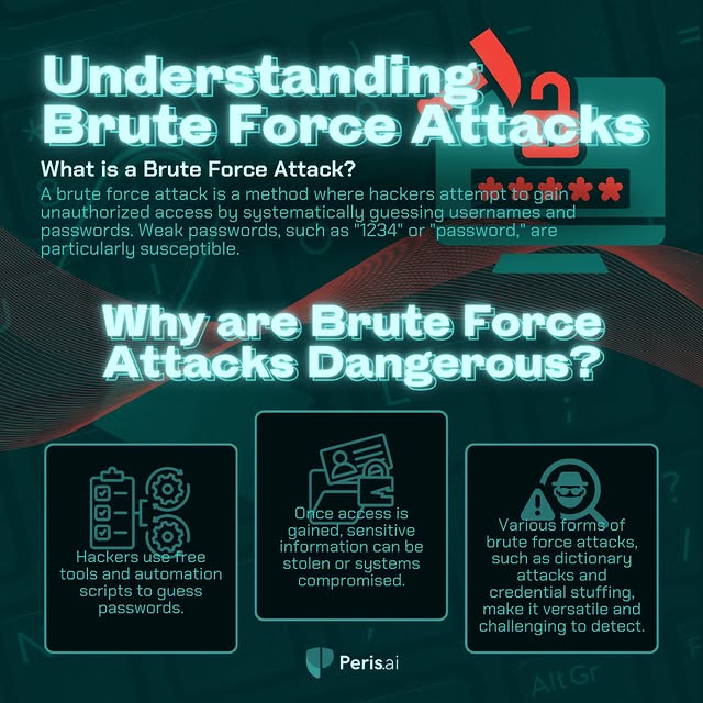 Post by perisai.cybersecurity