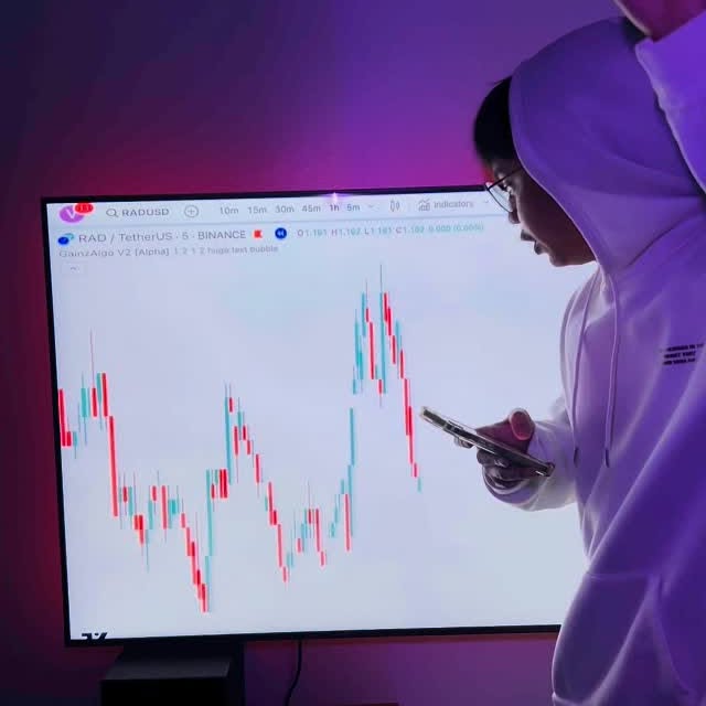 Post by tradingview_algo