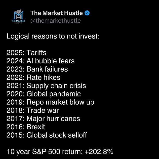 Post by themarkethustle