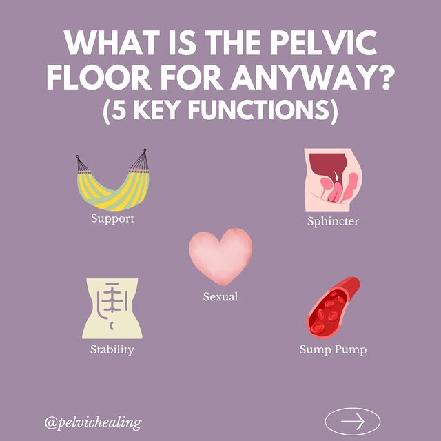 Post by pelvichealing