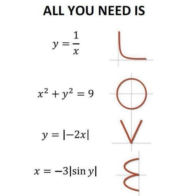 Post by the_calculusguy