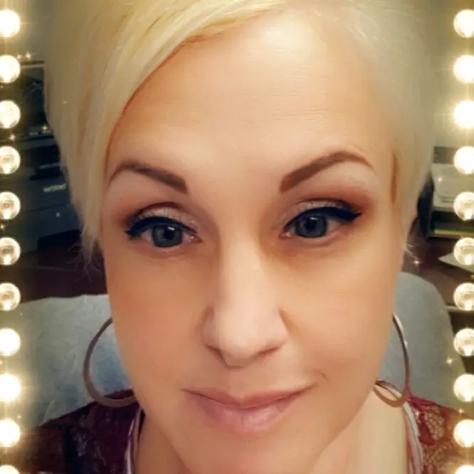 Candi Central's profile picture