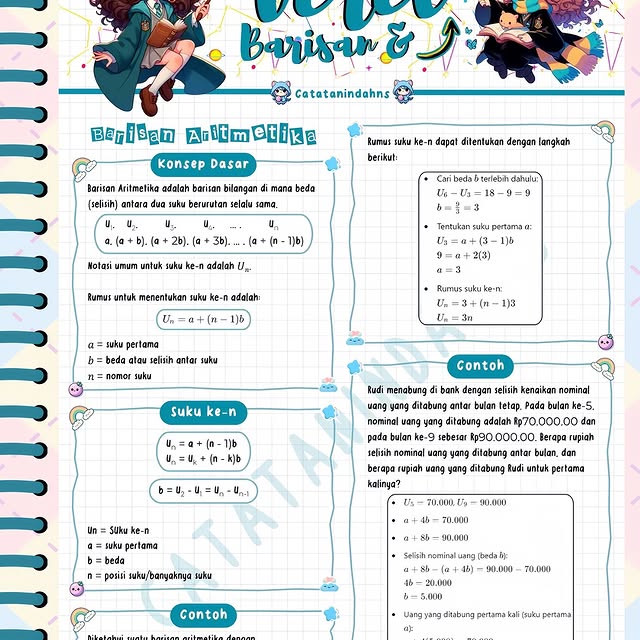 Post by catatanindahns