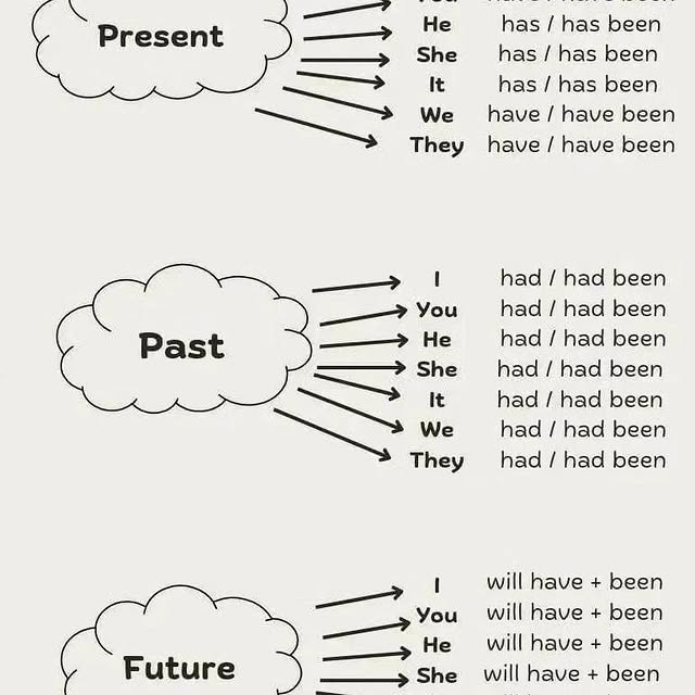 Post by catatan_ngambis