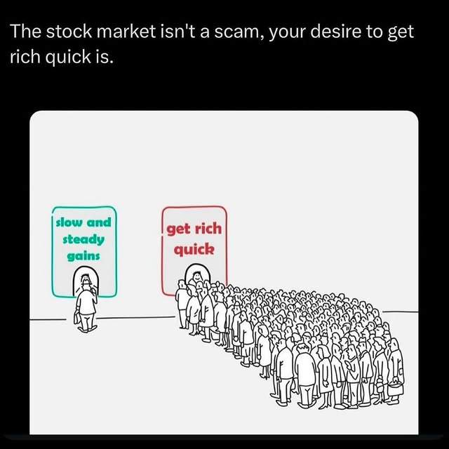 Post by themarkethustle