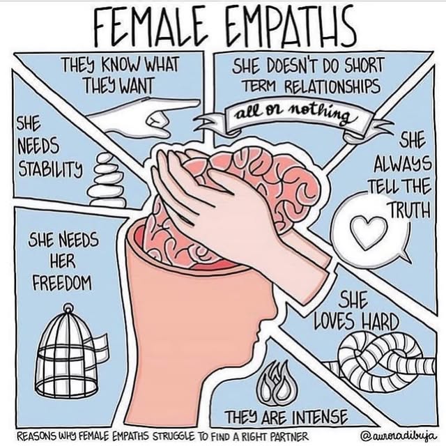 Post by judith.orloff.md