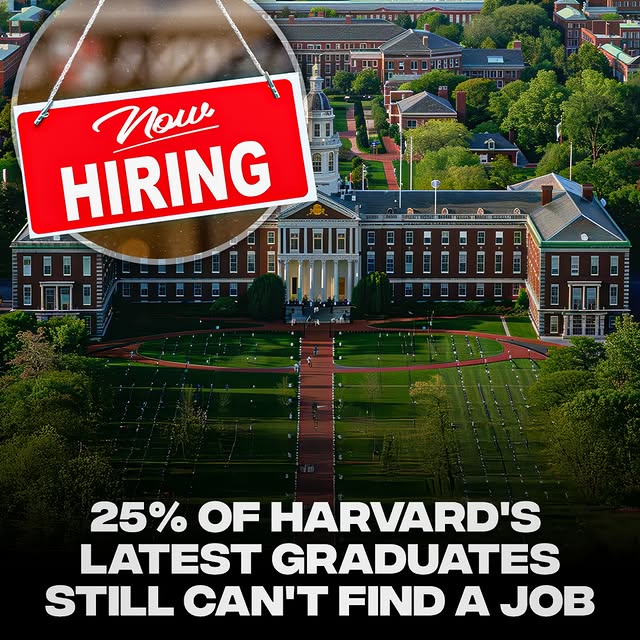 Post by allaroundbusiness