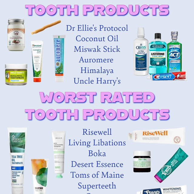 Post by nutrition.elements