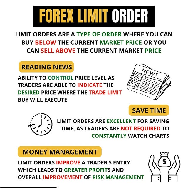 Post by the.rich.trader