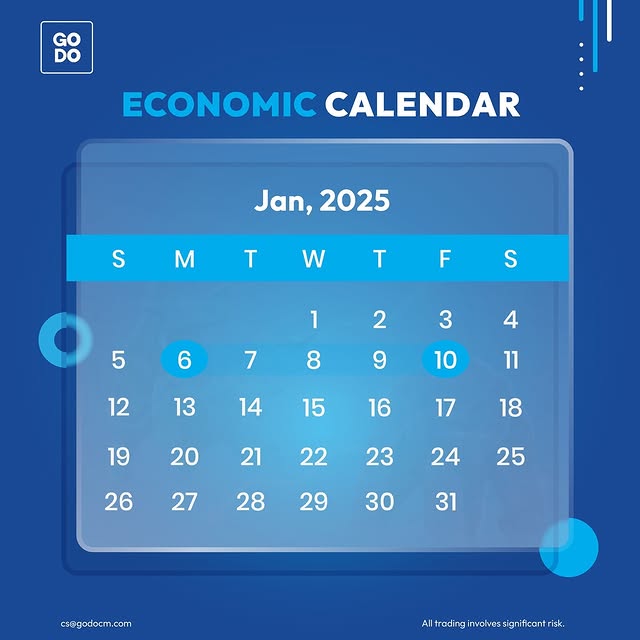 Post by godocapitalmarkets