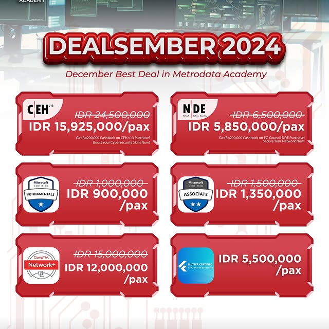 Post by metrodataacademy