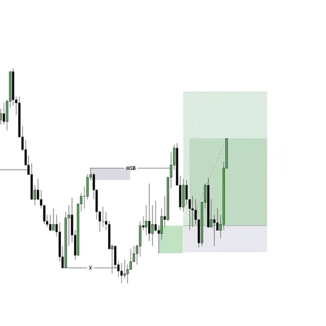 Post by empirical_trading