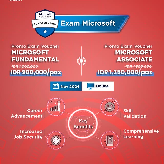 Post by metrodataacademy