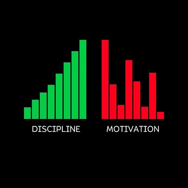 Post by arsh_trader_