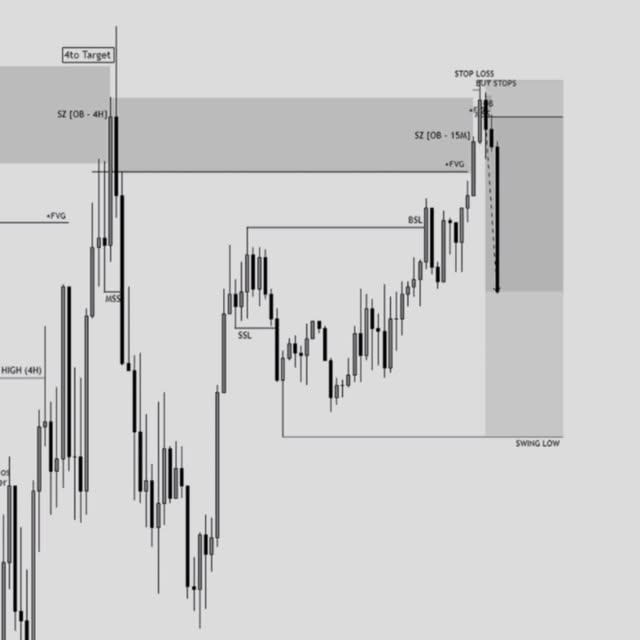 Post by banksmart593