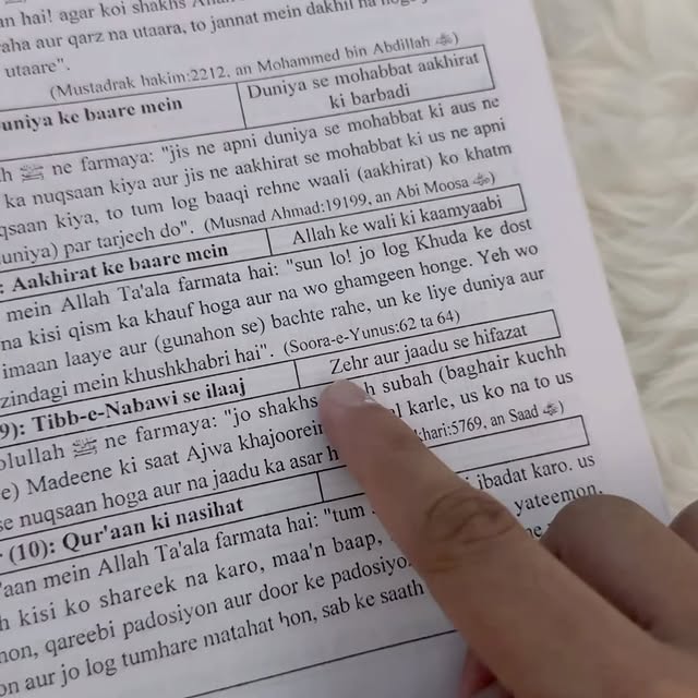 Post by 1m_online_islamic_store