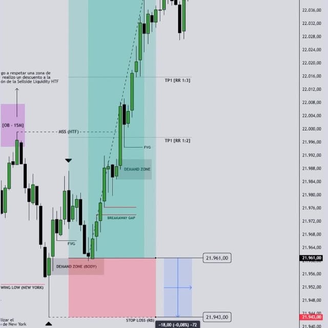 Post by banksmart593