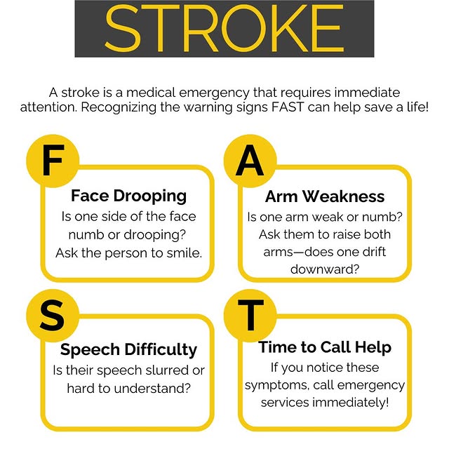 Post by assurancehealthcareltd