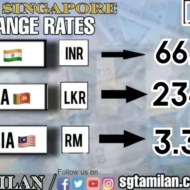 Post by sg_tamilan_official