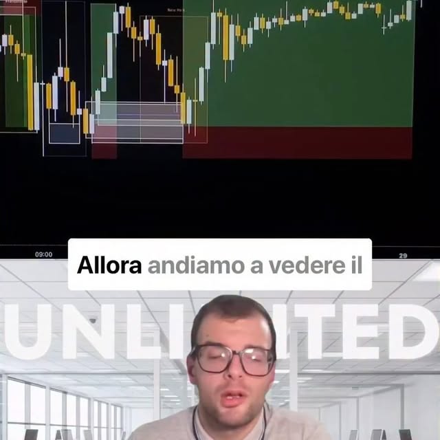 Post by trading_withvinz