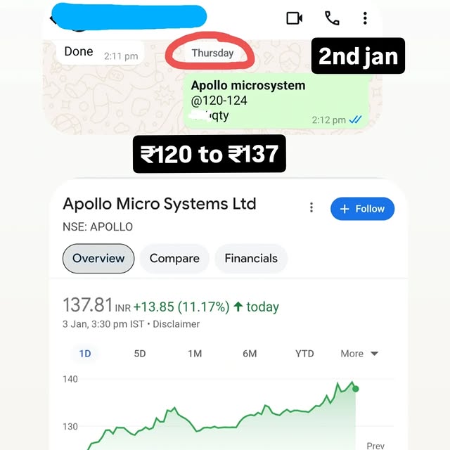 Post by quedred_stock_market