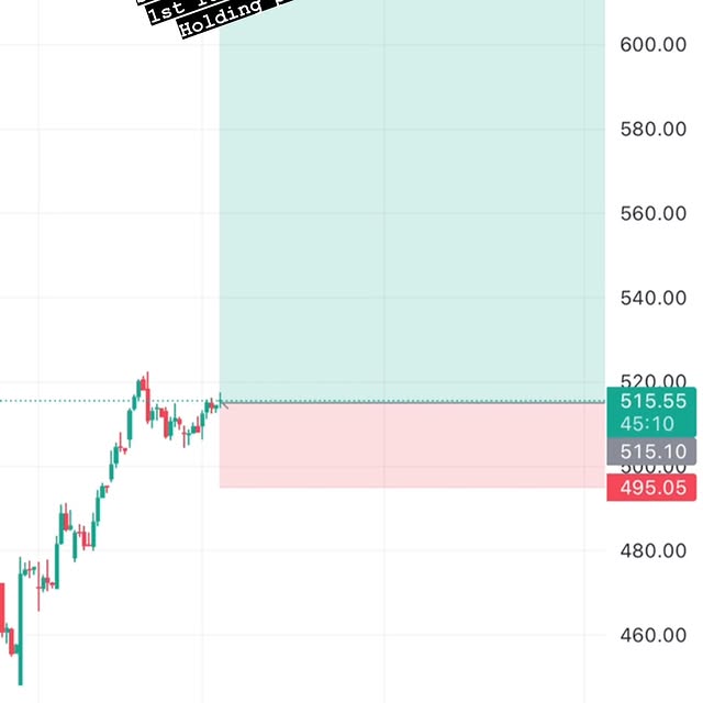 Post by shaikh_shams04