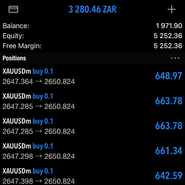 Post by lowdeey_trader