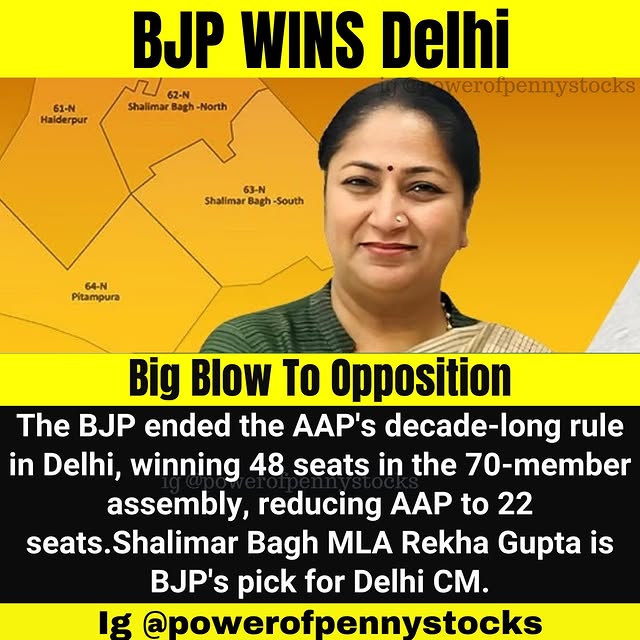 Post by powerofpennystocks