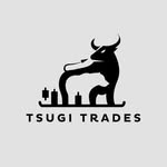 Technical Analysis Coach | Options Trading's profile picture